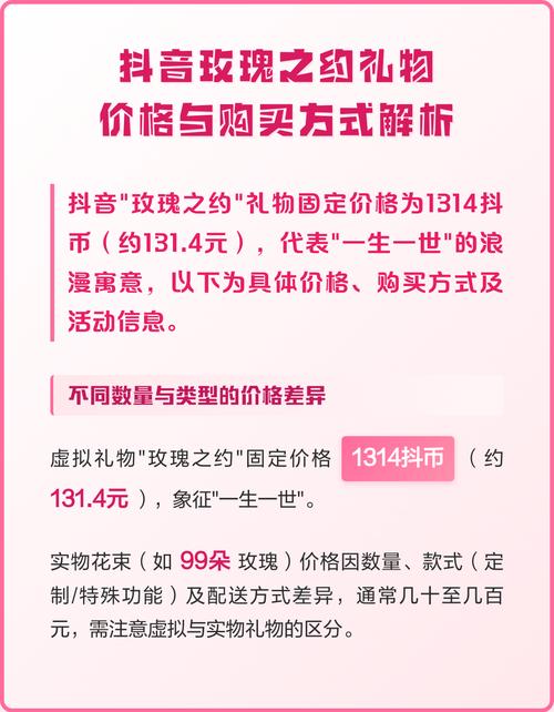 快手礼物1秒下单，女朋友如何快速购物