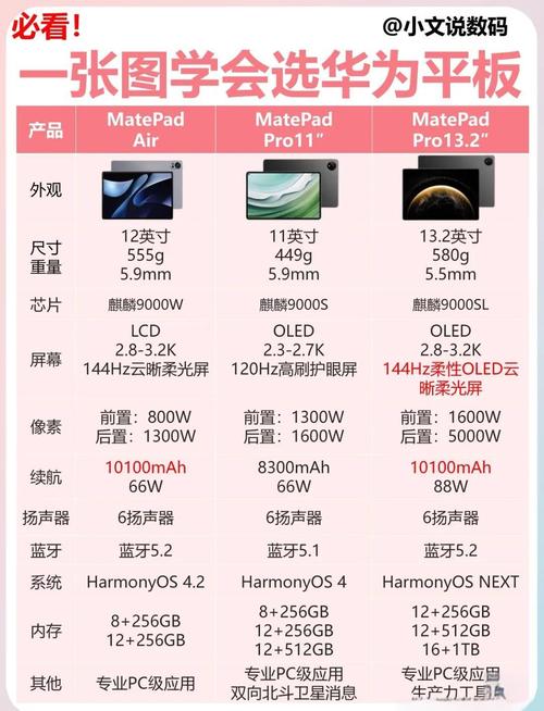 深圳平板电脑批发指南，买到满意，买到放心