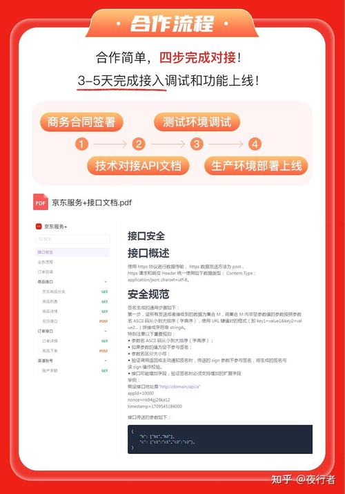 微博刷屏 simultaneously API免费平台,ks刷业务自助下单平台1个