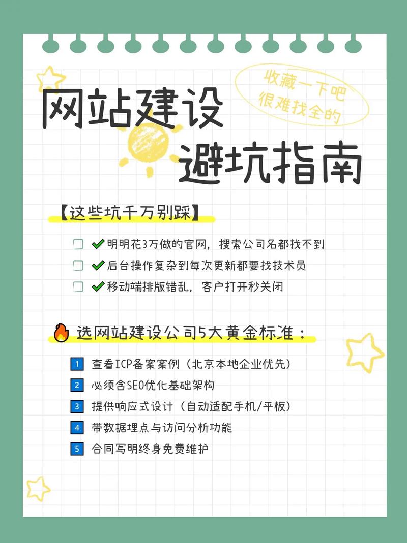 山东网站建设指南与详细情况分析