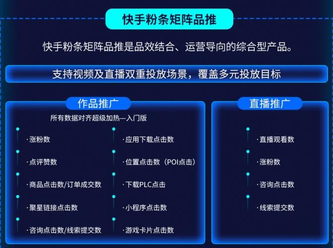 快手业务在线下单平台,如何利用双击播放量提升曝光度