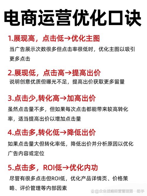 低价建设网站,如何在有限预算中实现高效运营?