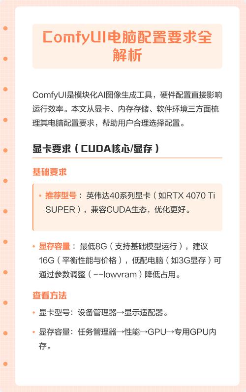 全面解析主流电脑配置,从基础到超值