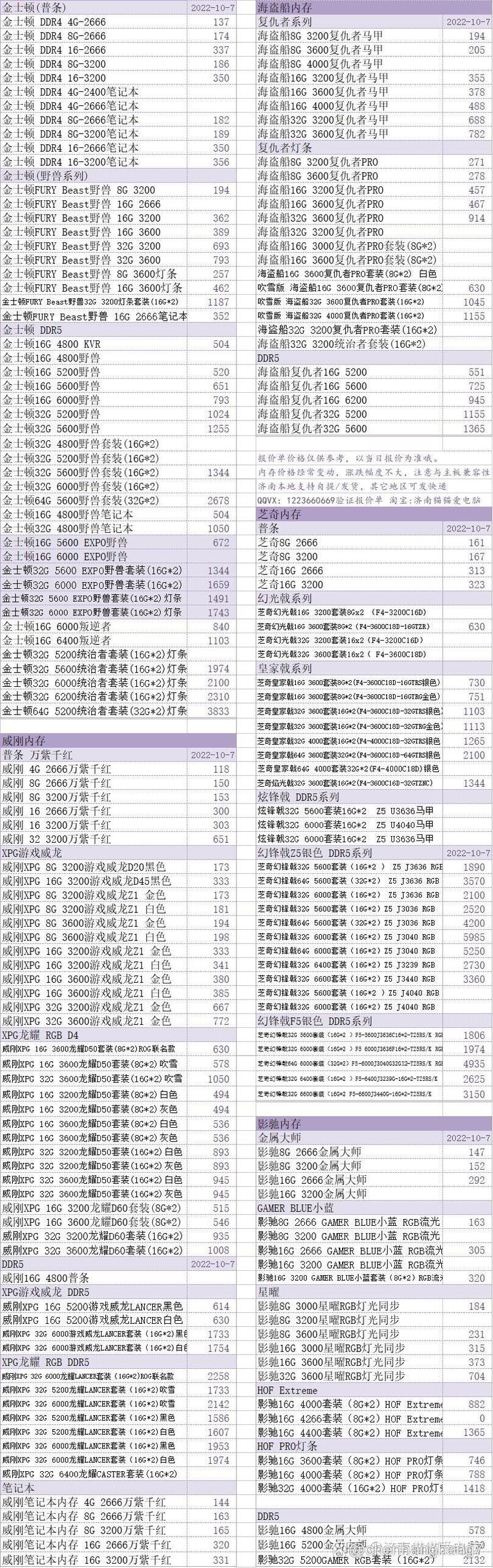 广州电脑报价指南，让你的电脑更值钱