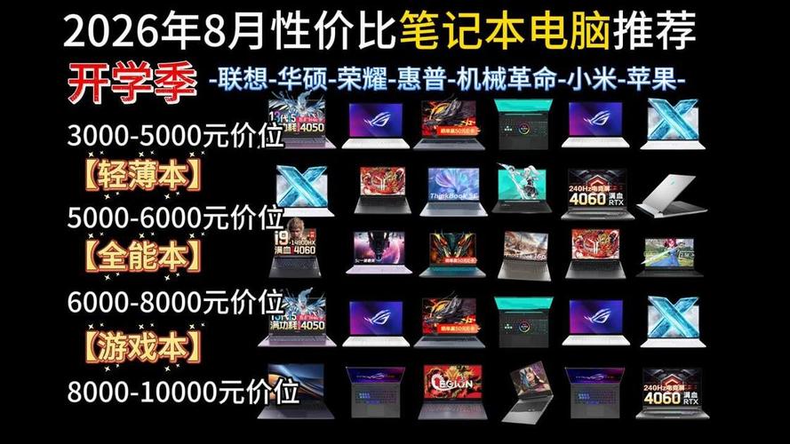 广州电脑报价指南,让你的电脑更值钱