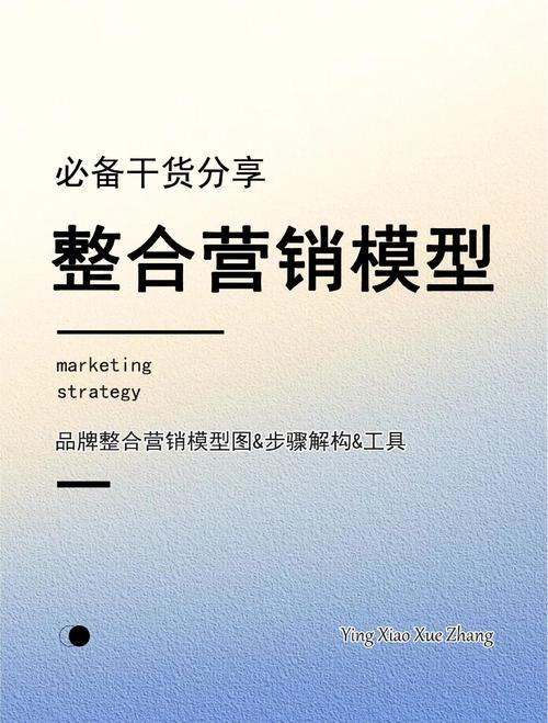 软件营销网站建设，策略与实践指南