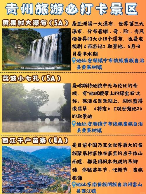 贵州网站建设指南,让贵州企业立于不败之地