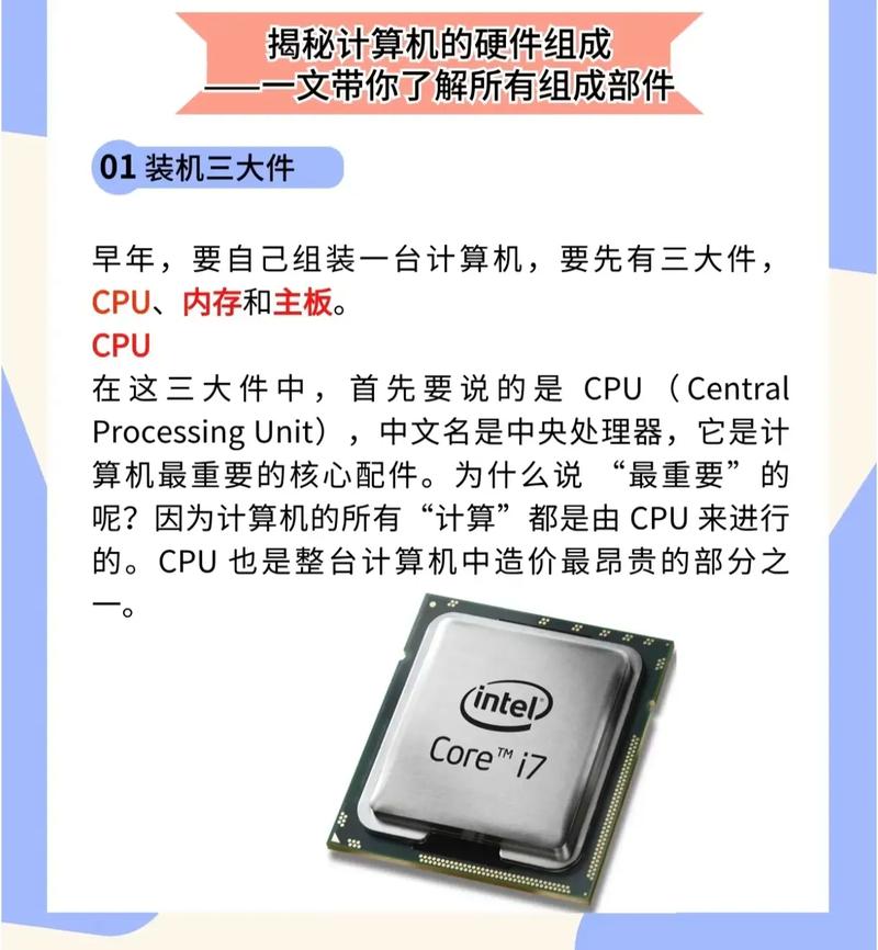 硬件配置,从基础到优化,让你的计算机更高效