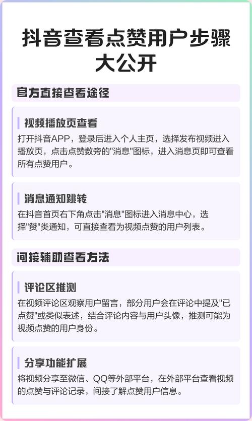 双击抖音，抖音点赞播放量？这些步骤你都掌握了么？