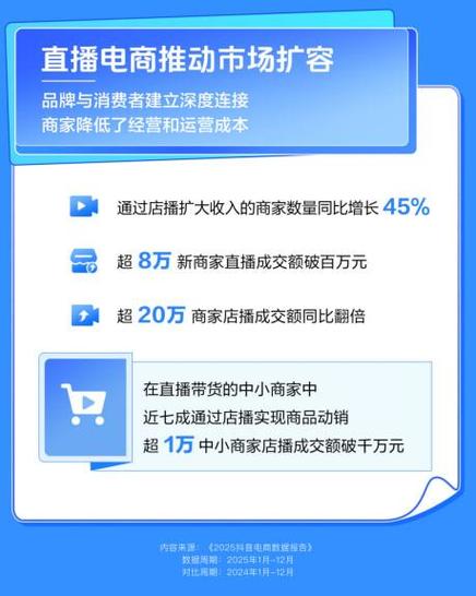 抖音自助赞平台,让内容生成更高效便捷