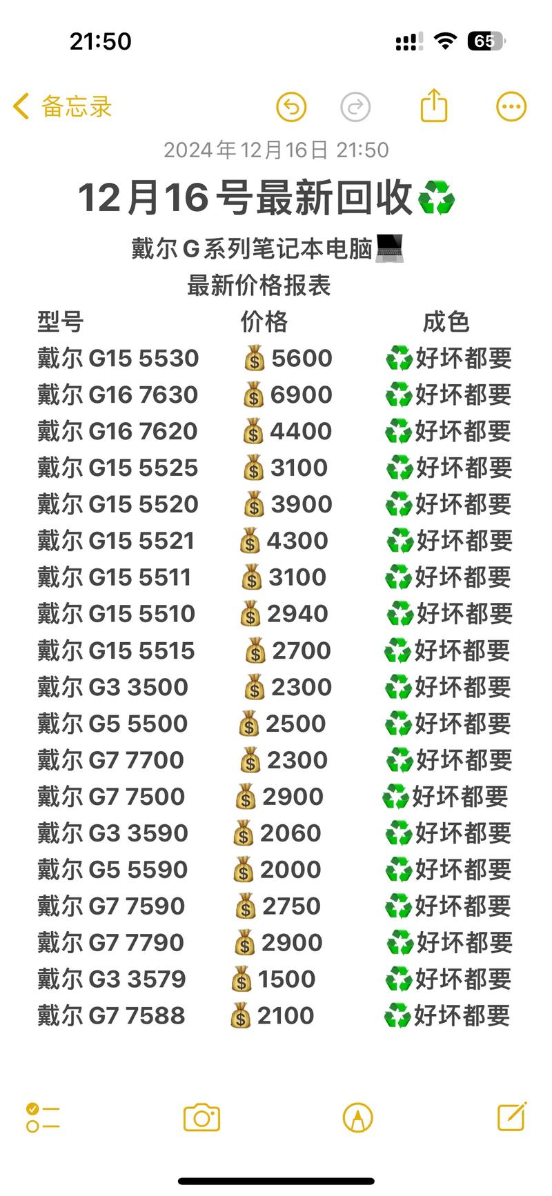 戴尔电脑型号与配件价格解析