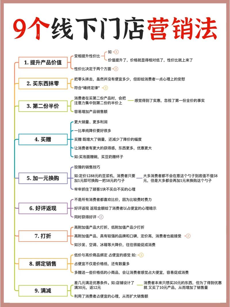 做营销网站建设，这些步骤你一定要知道！