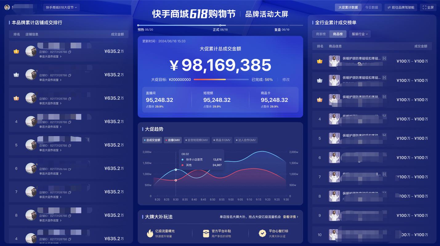 快手秒业务自助平台、ks业务代和dy涨粉，用户增长的关键引擎
