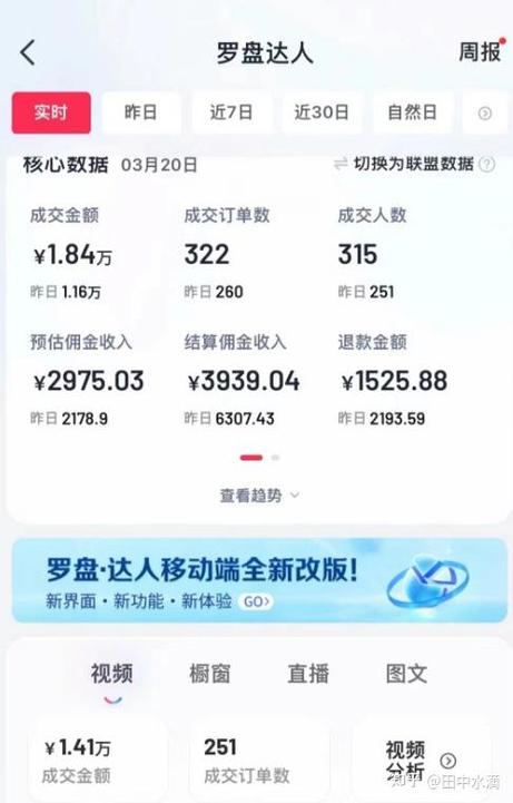 抖音和快手,快速涨粉的全攻略