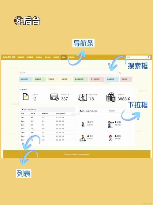 德阳吧网站设计指南