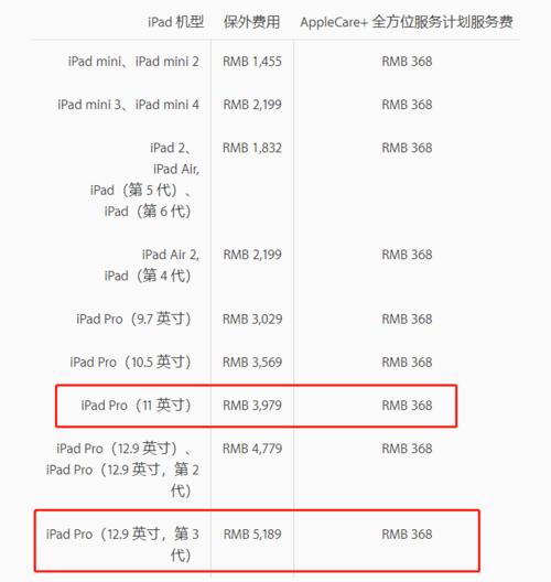 三星平板价格指南，三星N51平板电脑的最佳选择