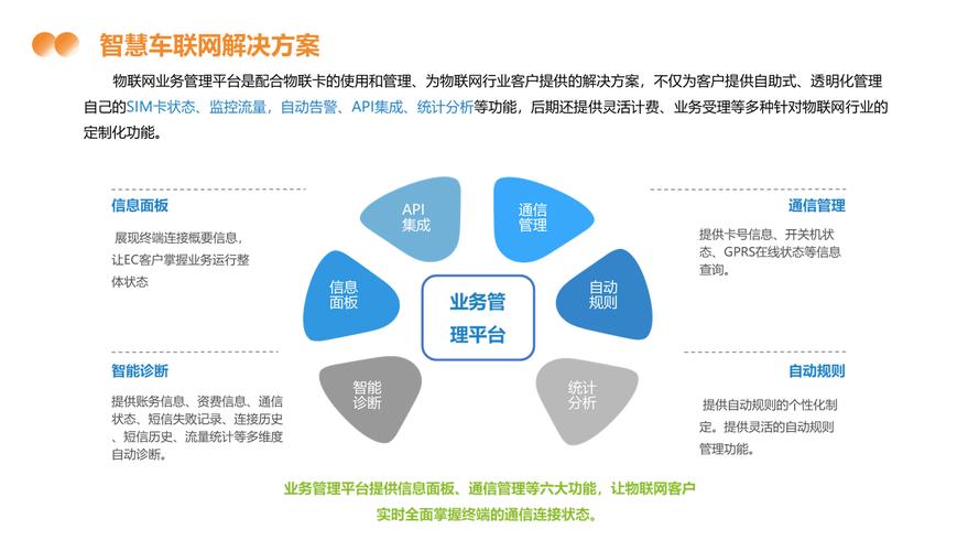 网络托管,从基础到全能服务的全面解决方案