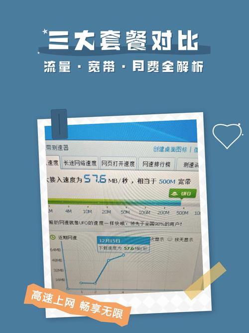 选择付费网络空间，关键区别与实用建议