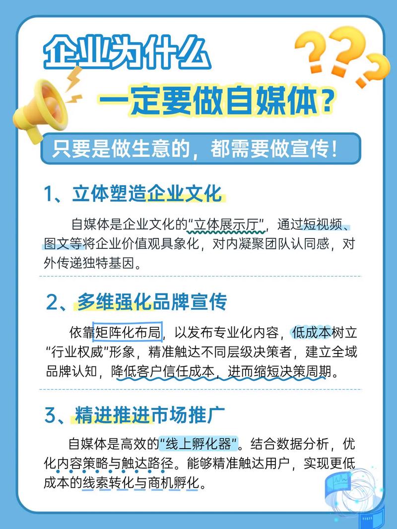 什么是自媒体网站建设?从基础到高级,Everything You Need to Know!