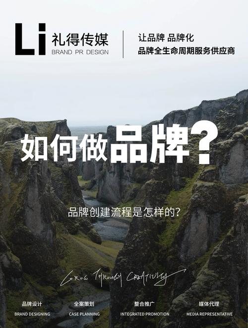 网络品牌整合推广，Your品牌增长之路