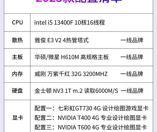 台式机的配置指南，让台式机成为你的理想办公工具
