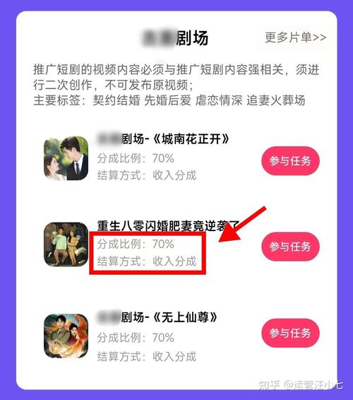 短视频平台,快手刷业务最便宜?这事儿怎么解释?