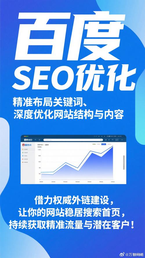 如何构建静态网站，从结构到优化