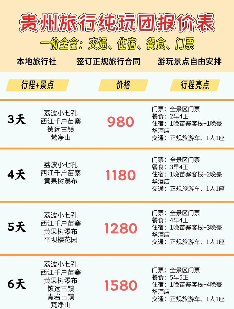 毕节旅游网站建设价格指南
