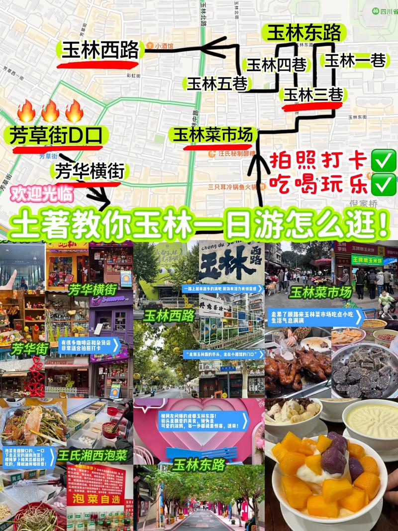 玉林 City 网站推广指南