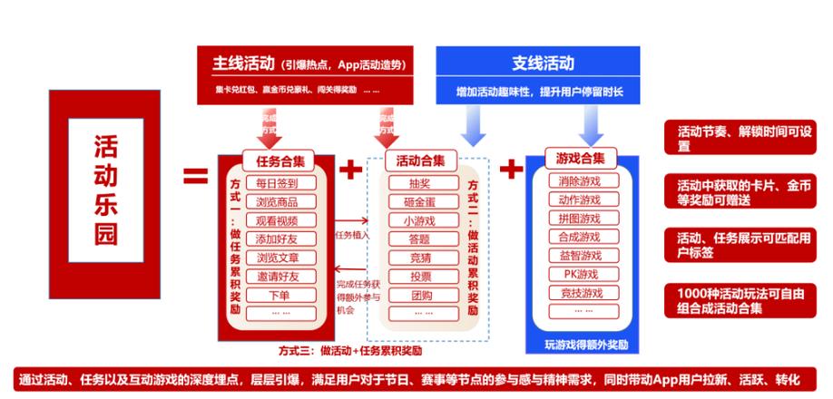 如何快速找到抖音双击买网站秒杀活动？如何识别和参与？