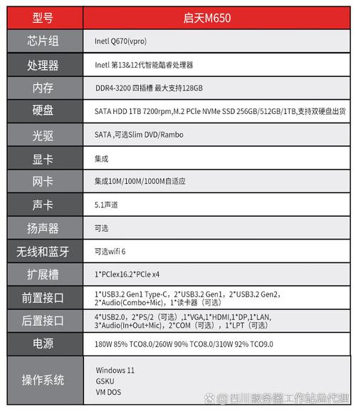 四核台式机配置指南,让你的电脑更强大