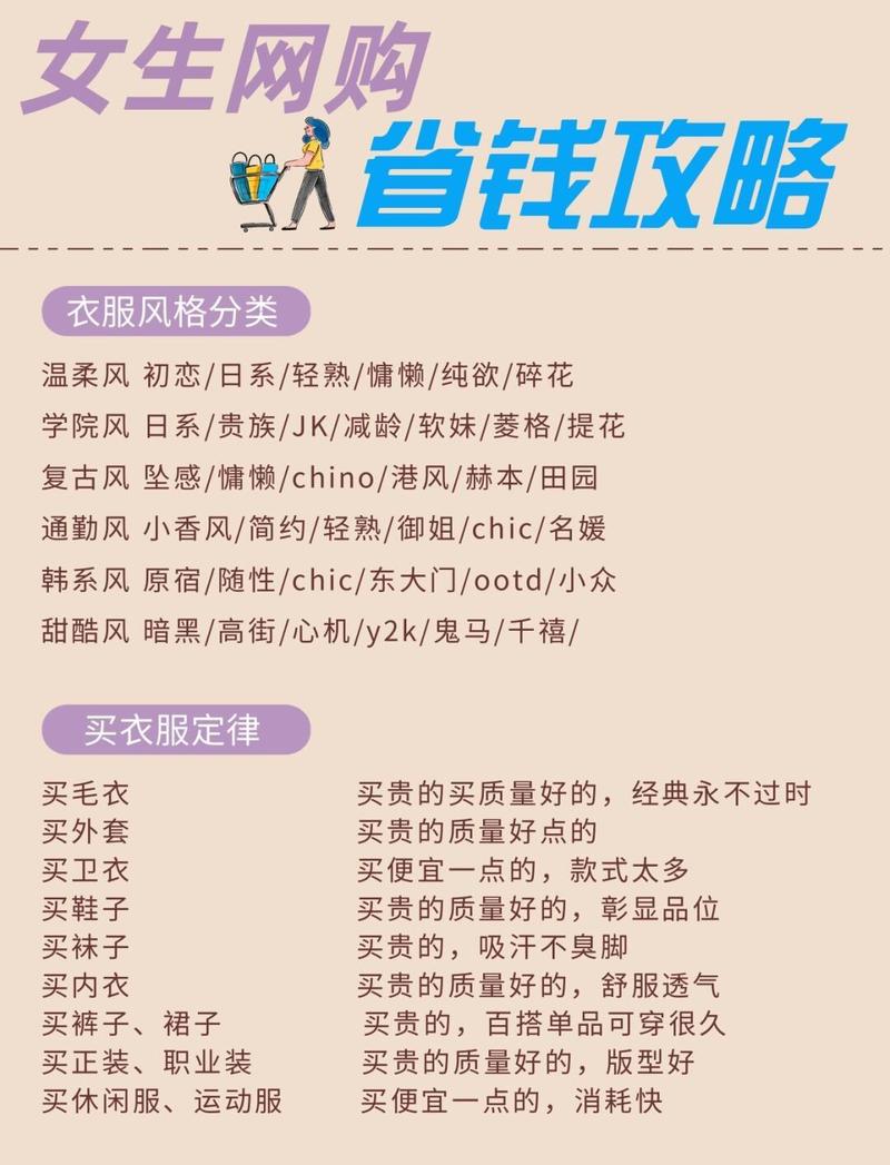 基本知识，Basically购物在快手的必修课