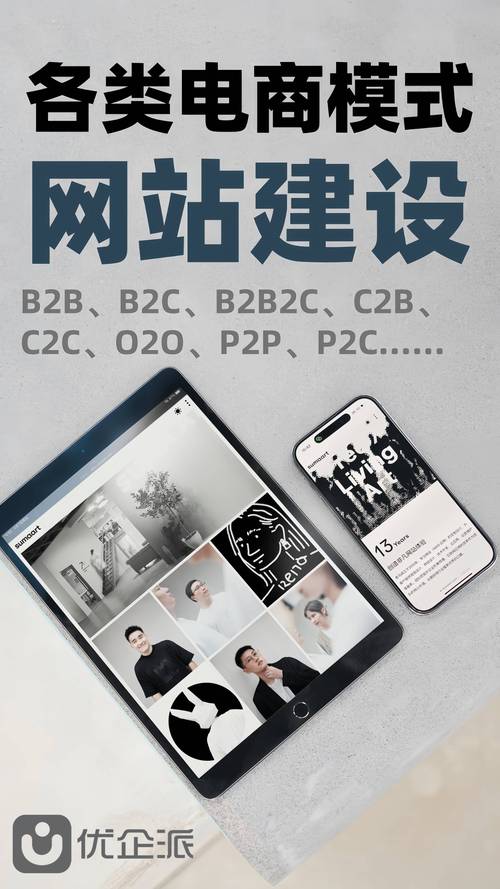 一、高端网站建设的重要性