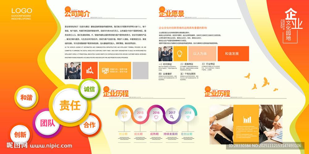 从无到有，从静到动—贵阳网络科技公司的发展历程