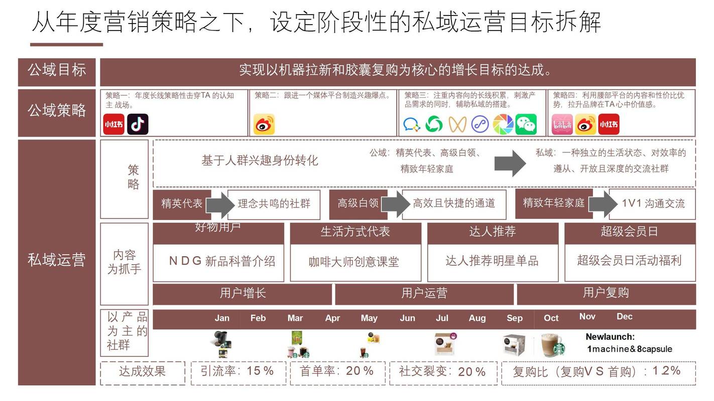 国际营销网络建设,构建专属竞争力的标准指南