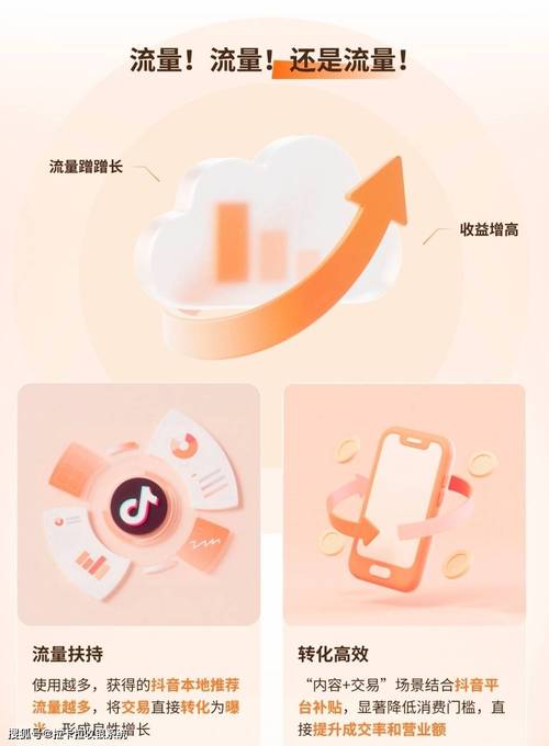 如何在抖音上赢取流量,介绍两个让你轻松上手的推广工具