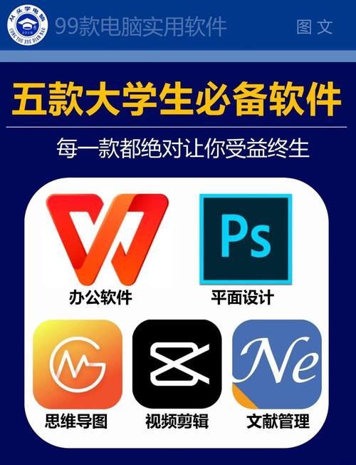 电脑学习指南,电脑读书软件下载与大连电脑培训