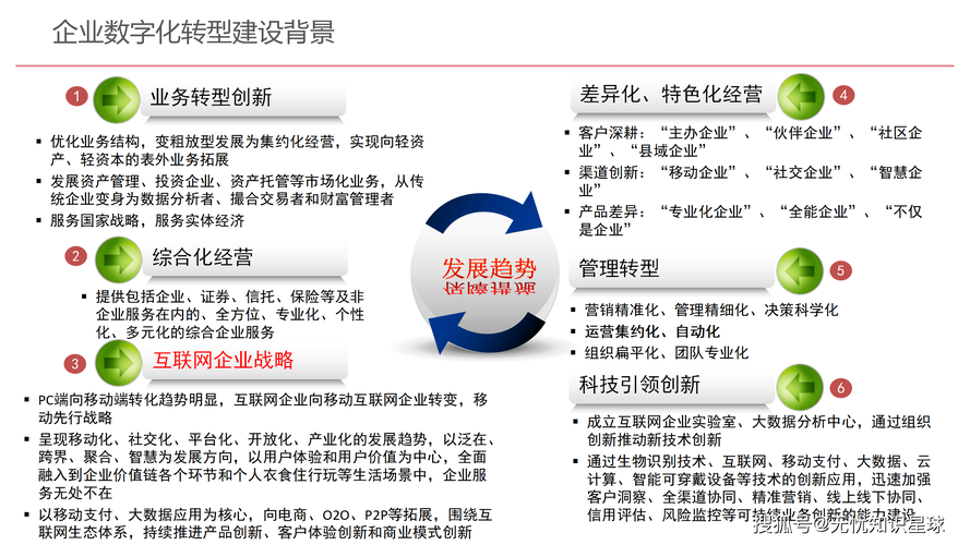 企业站建设，助力企业数字化转型的必选指南