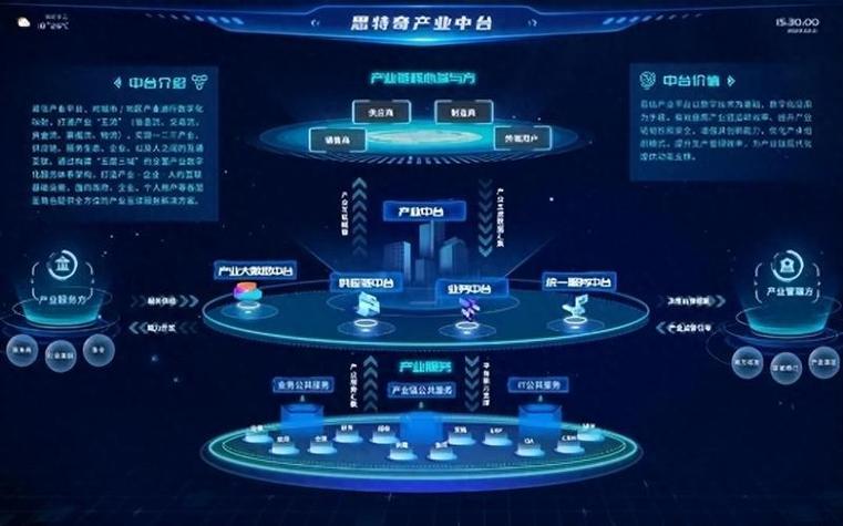 长沙网络价格解析,选择的关键因素