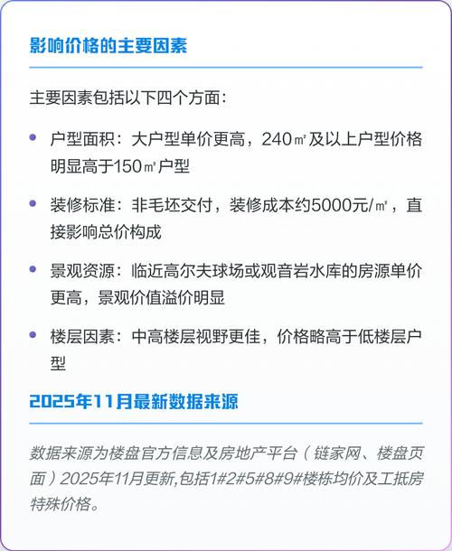 长沙网络价格解析，选择的关键因素