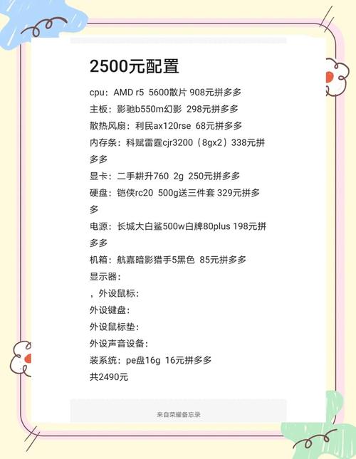计算器配置与预算，你的电脑配置到底能买到多少？