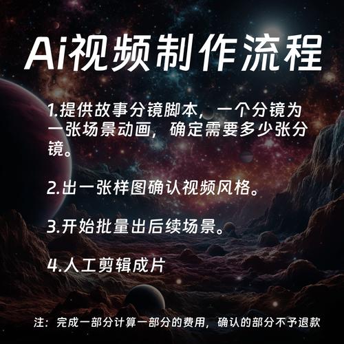 视频电脑配置指南,轻松完成视频制作的全生命周期