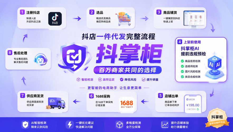 快音秒双击在线服务与抖音自助下单平台的订单修改指南