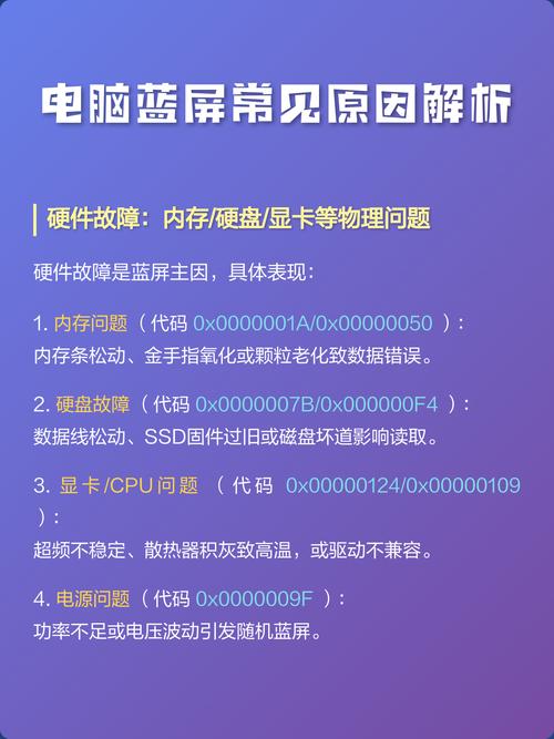 电脑蓝屏的常见原因及解决方法