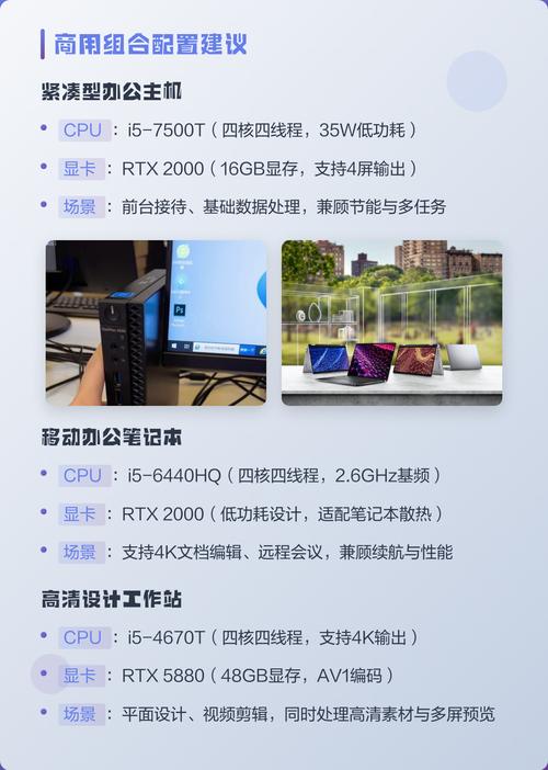电脑四核配置指南