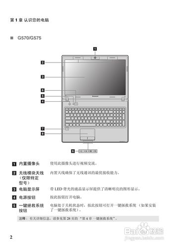联想笔记本手提键盘配搭指南,从基础到升级