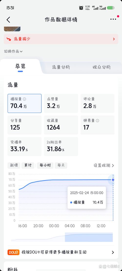 抖音涨粉代刷代步指南,秒刷低价获取流量