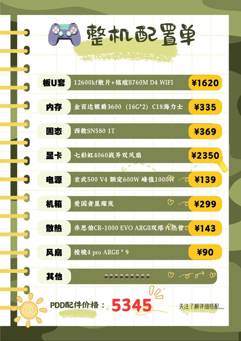 5元电脑配置清单,选择时需注意的五个要点