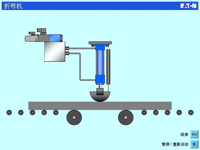 1.检查系统安装