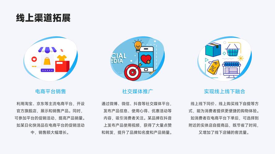 自助KS业务平台，成功推广的关键指南 KOL 网站推广的最佳实践